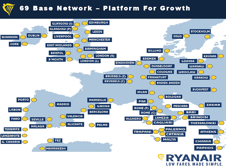 ryanair voli low cost