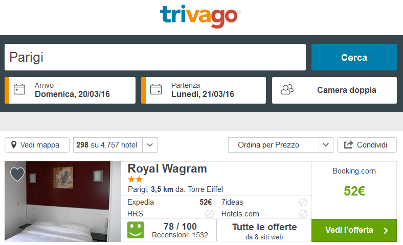 Trivago Parigi