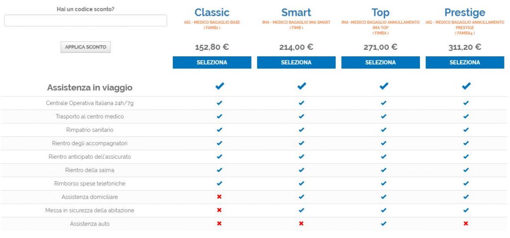 frontier assicurazioni preventivo