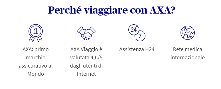 axa assicurazione viaggio opinioni