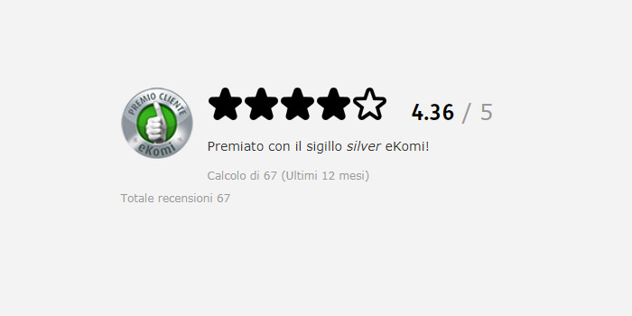 ergo assicurazioni recensioni