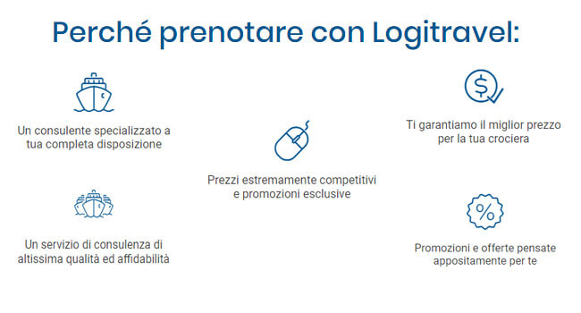 logitravel crociere recensioni