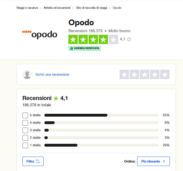 Opodo recensioni