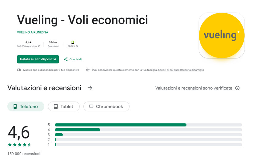 Vueling Recensioni